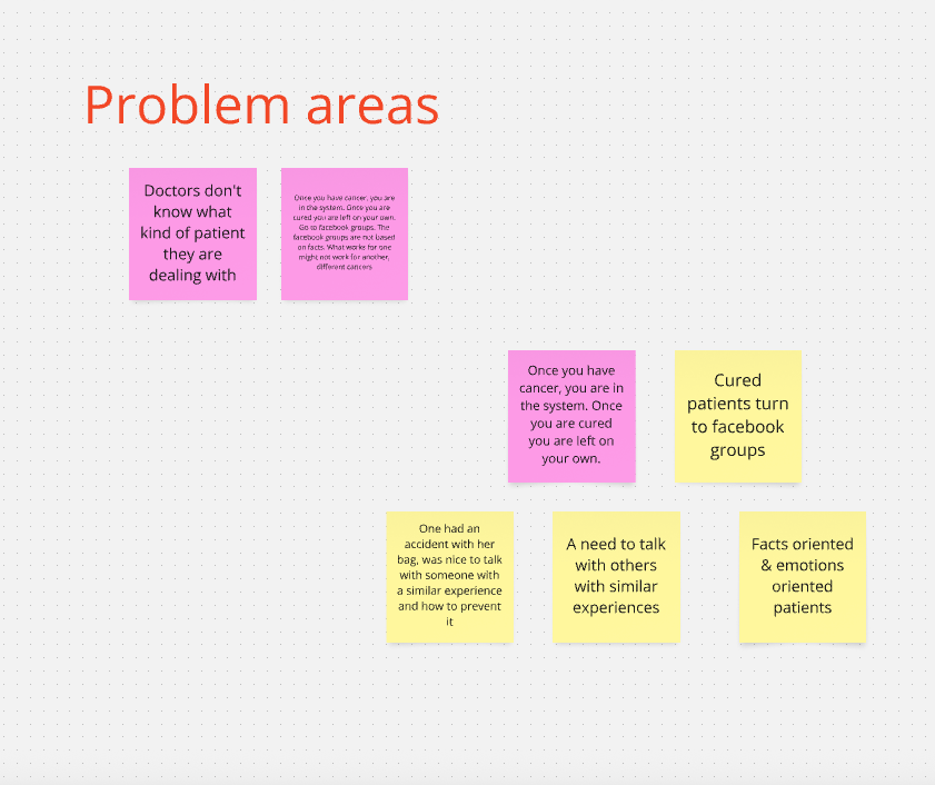 Cancer pathway challenges