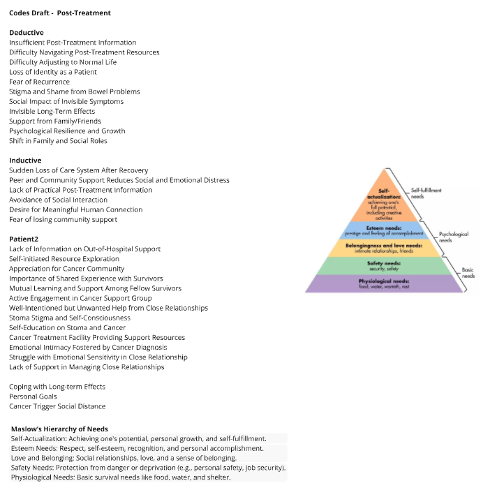 Thematic analysis approach