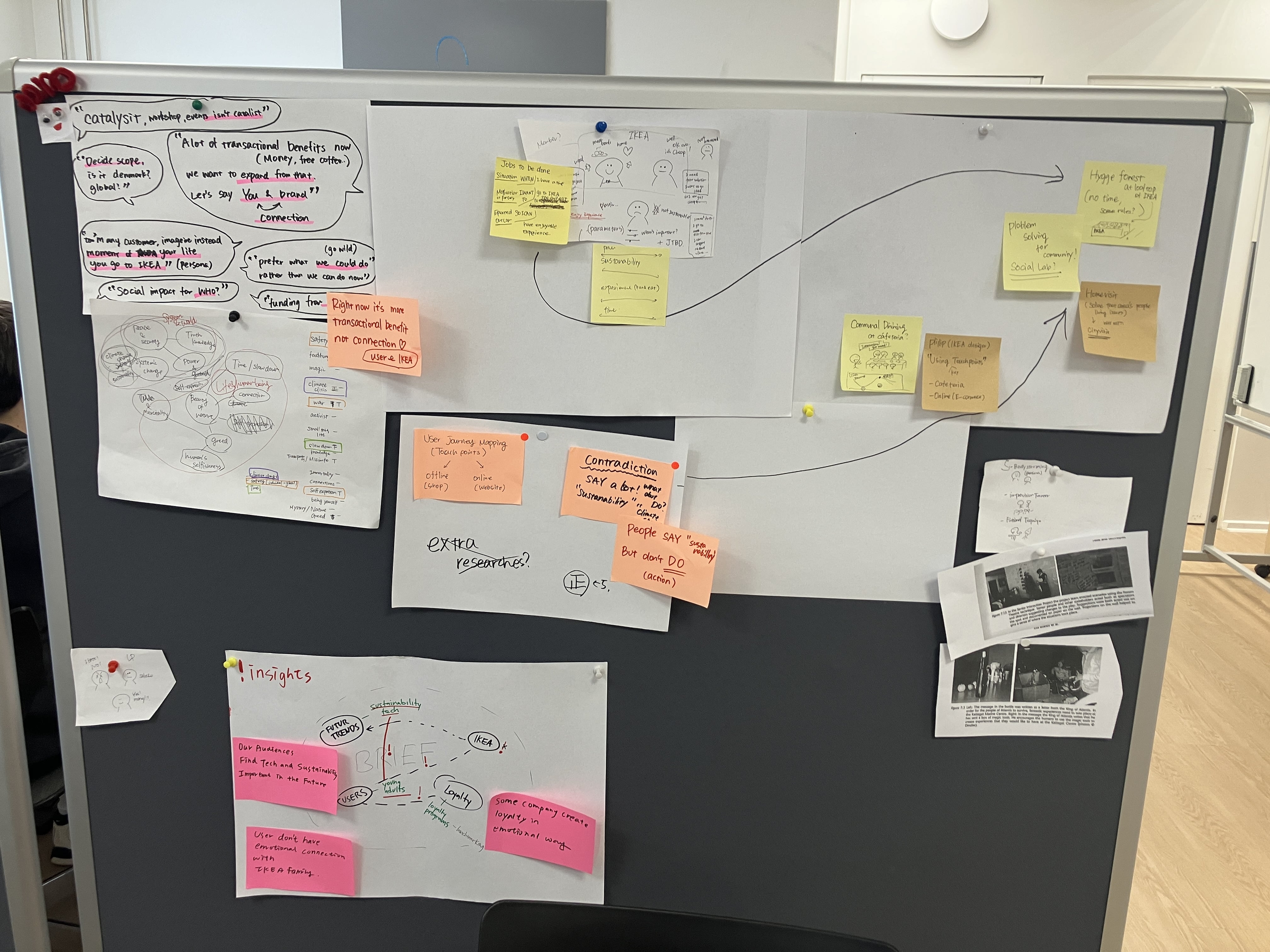 Research wall